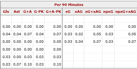 Daha büyük sürüm için resme tıklayın 

İsim: image.png 
Görüntülenme: 115 
Boyut: 10.7 KB 
Kimlik: 11370445